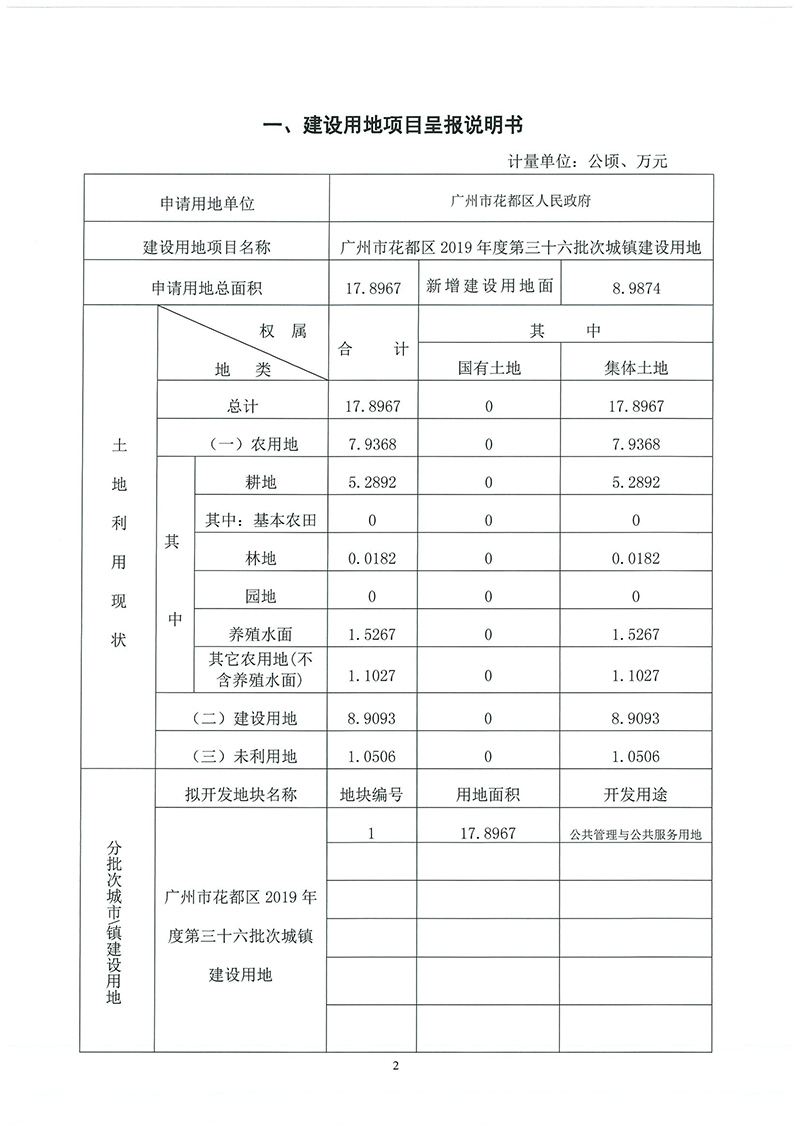 15廣州市花都區(qū)2019年度第三十六批次城鎮(zhèn)建設(shè)用地一書三方案_頁面_01.jpg