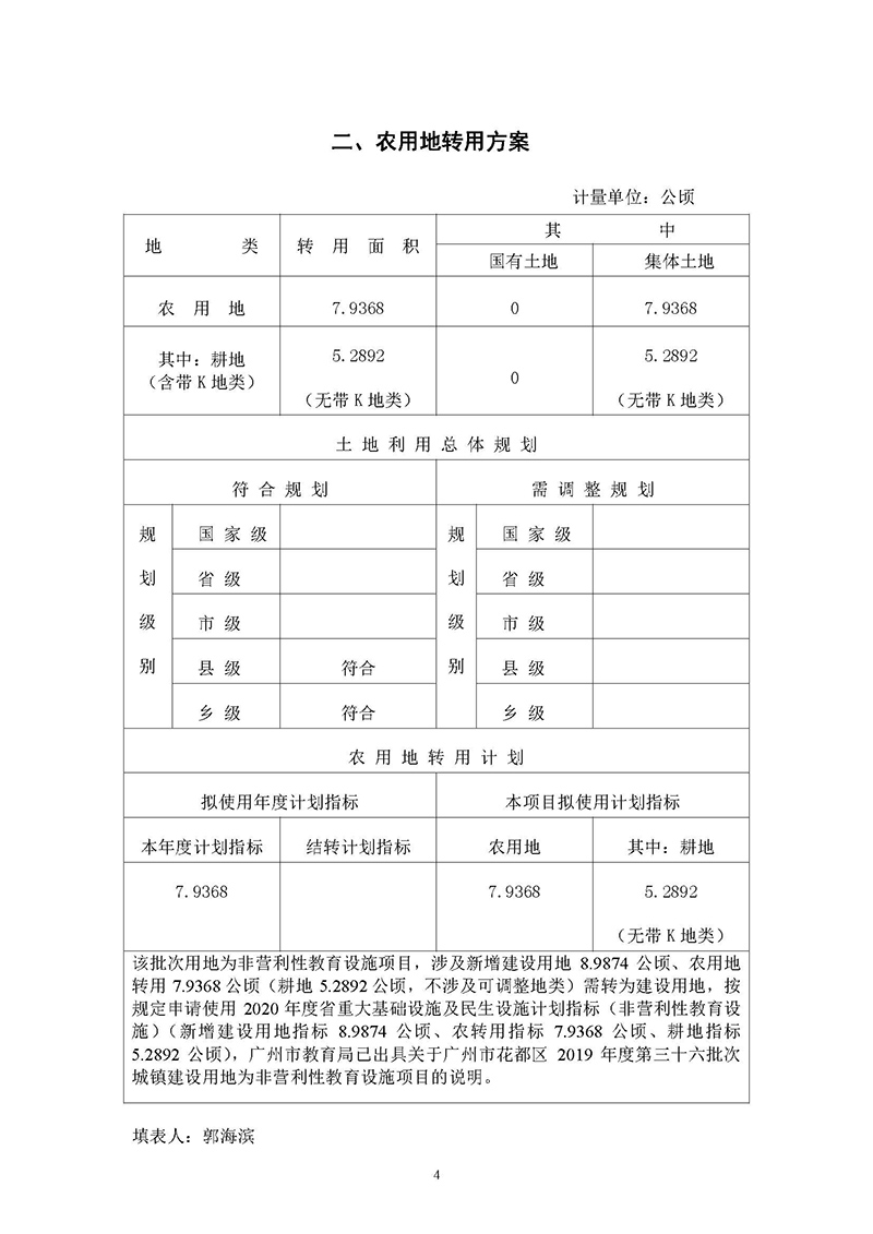 15廣州市花都區(qū)2019年度第三十六批次城鎮(zhèn)建設(shè)用地一書三方案_頁面_02.jpg