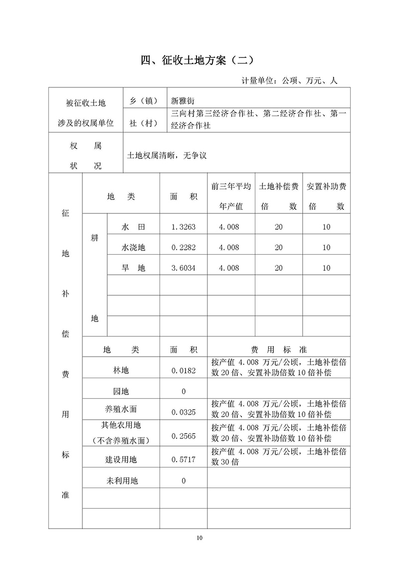 15廣州市花都區(qū)2019年度第三十六批次城鎮(zhèn)建設(shè)用地一書三方案_頁面_08.jpg