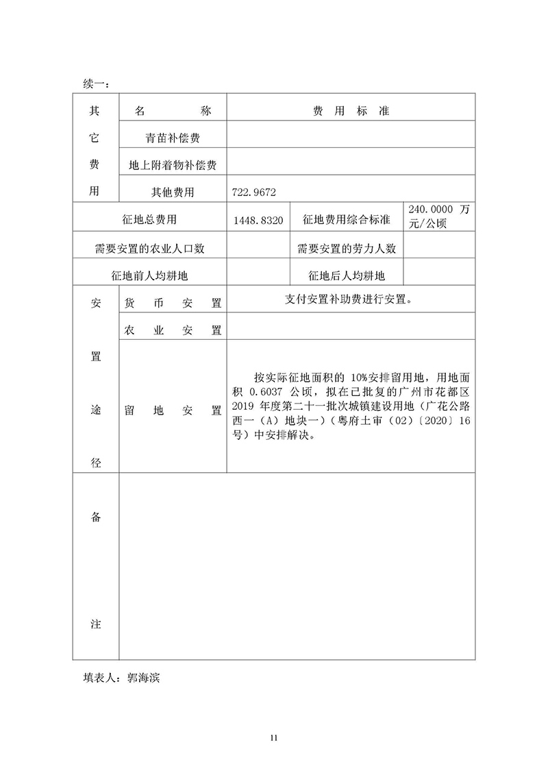 15廣州市花都區(qū)2019年度第三十六批次城鎮(zhèn)建設(shè)用地一書三方案_頁面_09.jpg