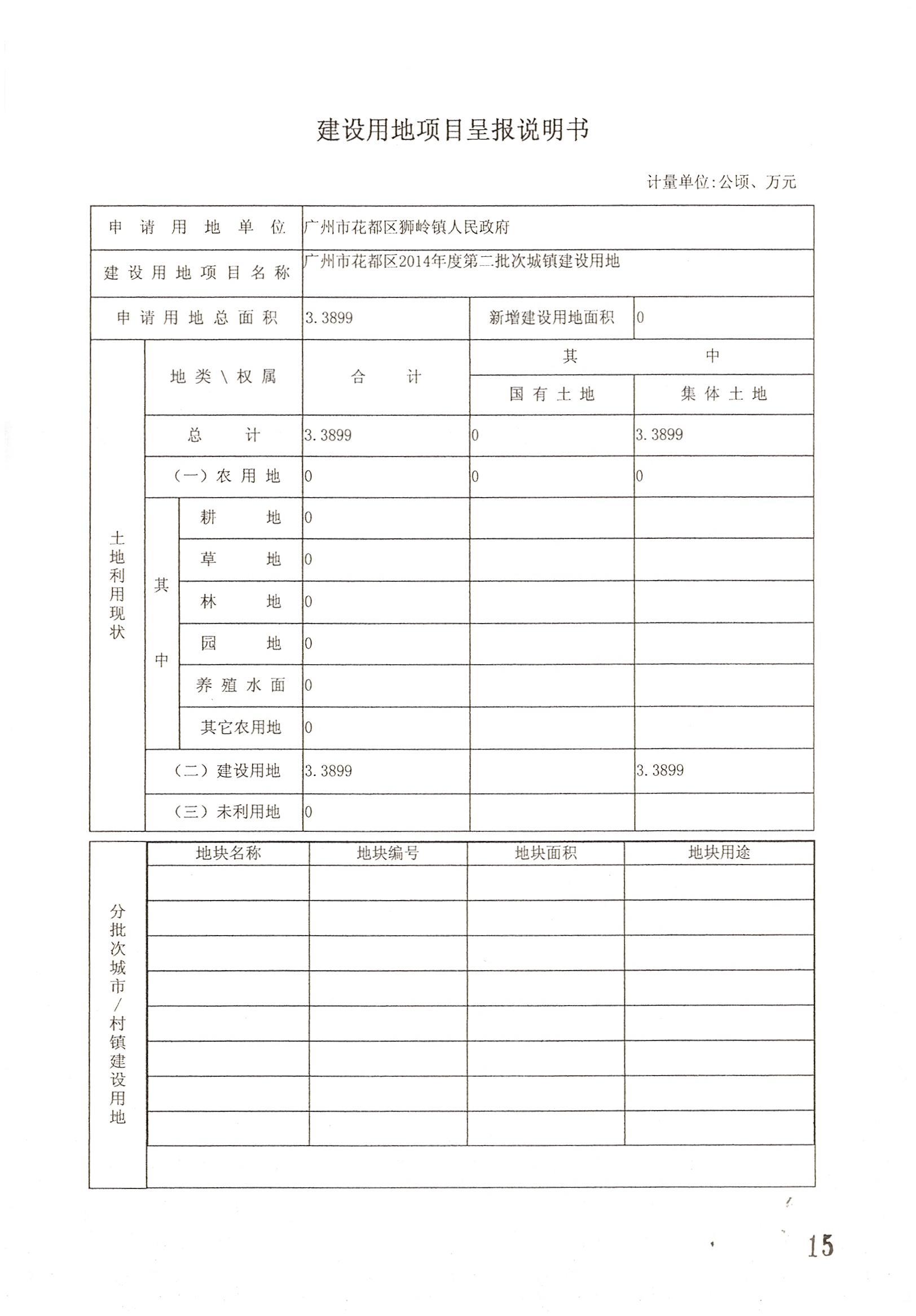 廣州市花都區(qū)2014年度第二批次城鎮(zhèn)建設(shè)用地一書(shū)三方案_頁(yè)面_1.jpg