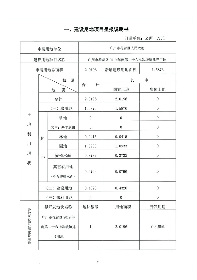 02廣州市花都區(qū)2019年度第二十六批次城鎮(zhèn)建設(shè)用地（增減掛鉤）一書(shū)三方案_頁(yè)面_1.jpg