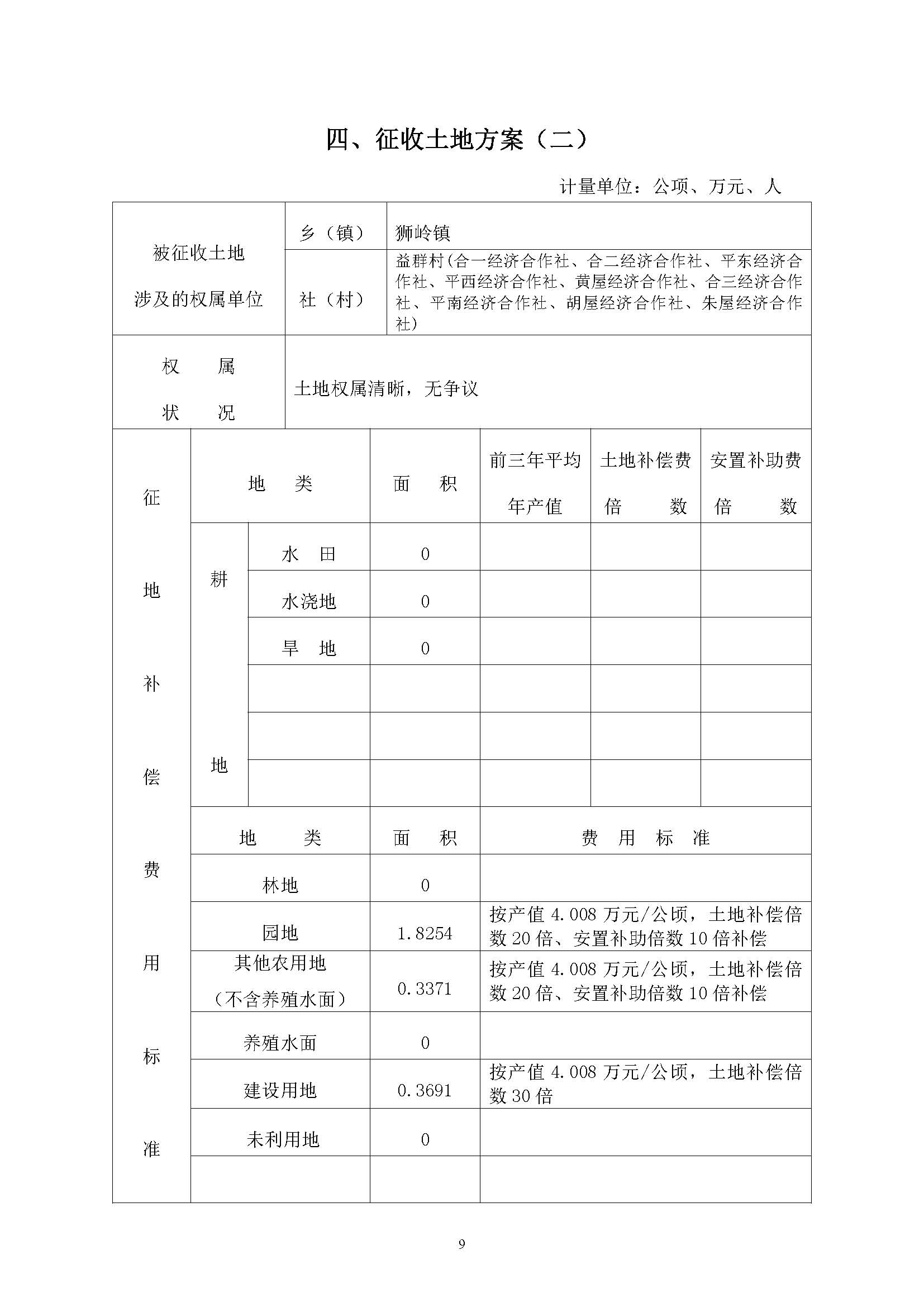 廣州市花都區(qū)2018年度第十七批次一書三方案_頁(yè)面_09.jpg