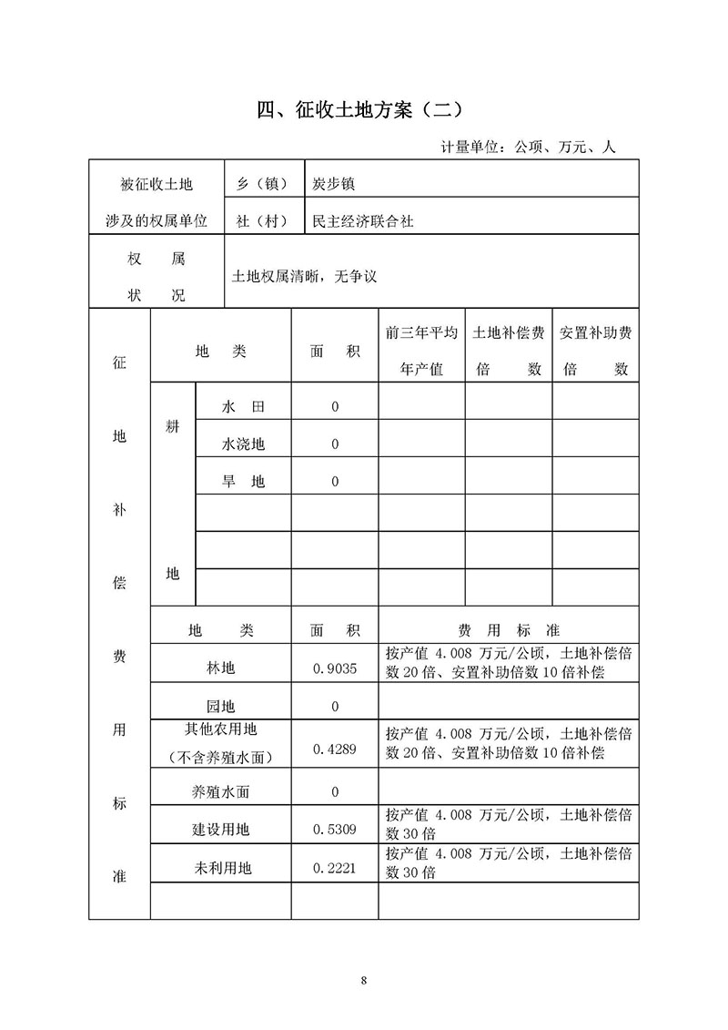 廣州市花都區2019年度第十九批次城鎮建設用地一書三方案_頁面_8.jpg