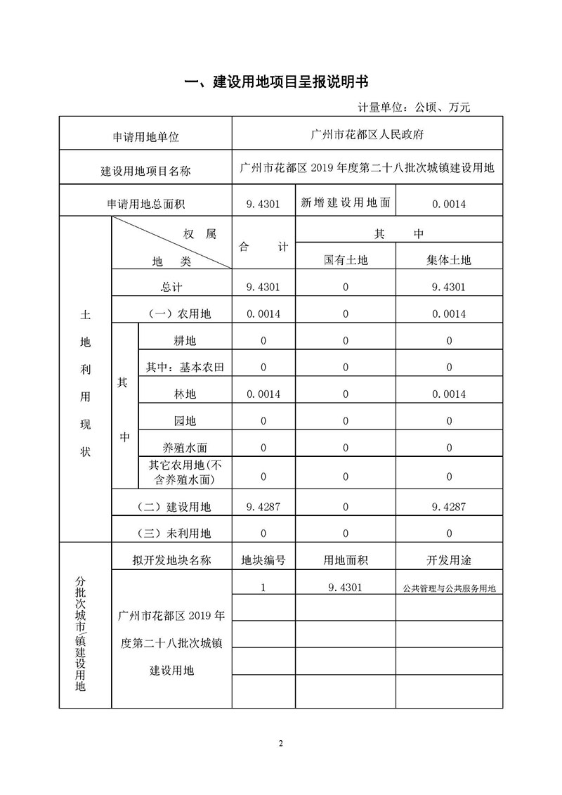 廣州市花都區2019年度第二十八批次城鎮建設用地一書三方案_頁面_1.jpg
