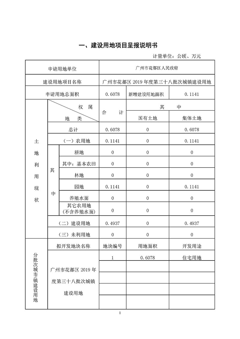廣州市花都區2019年度第三十八批次城鎮建設用地一書三方案_頁面_1.jpg