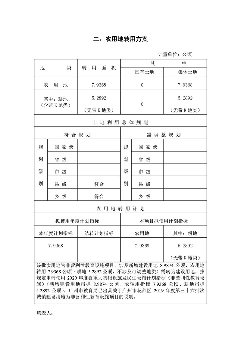 廣州市花都區2019年度第三十六批次城鎮建設用地一書三方案_頁面_02.jpg
