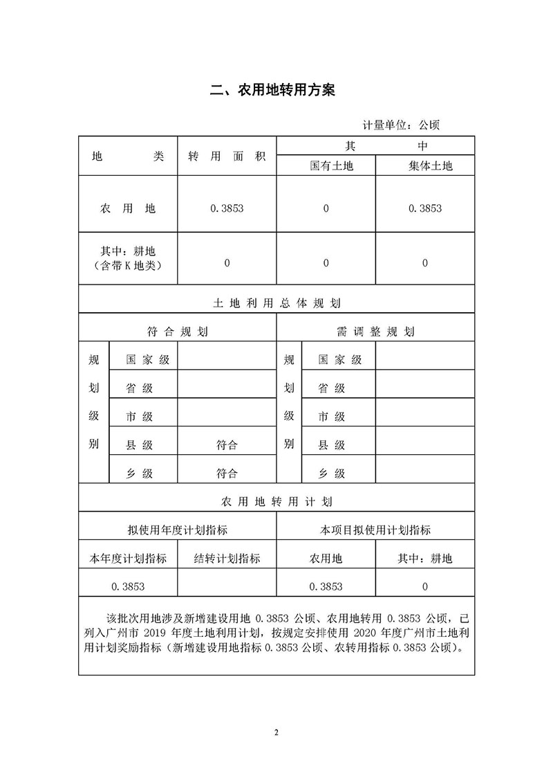 廣州市花都區(qū)2019年度第四十一批次城鎮(zhèn)建設用地一書三方案_頁面_2.jpg