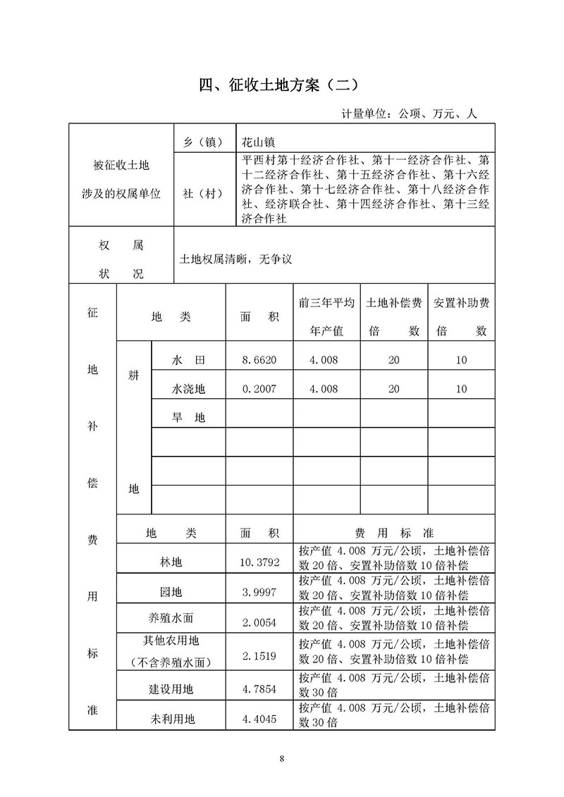 廣州市花都區2019年度第五十六批次城鎮建設用地一書三方案_頁面_8.jpg
