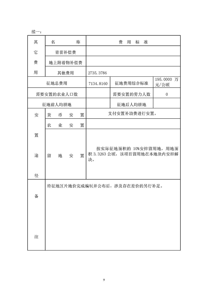 廣州市花都區2019年度第五十六批次城鎮建設用地一書三方案_頁面_9.jpg