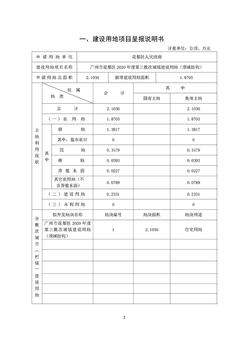 廣州市花都區(qū)2020年度第三批次城鎮(zhèn)建設(shè)用地一書三方案_頁面_1.jpg