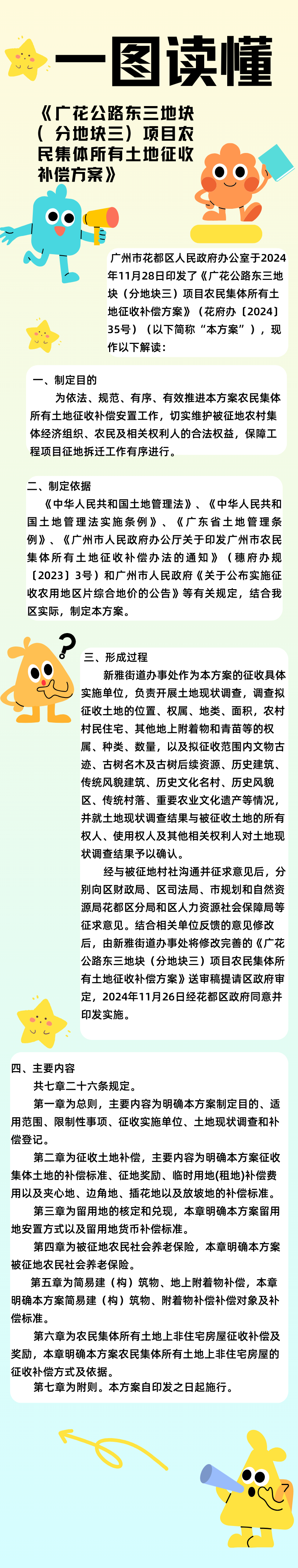 3-3《廣花公路東三地塊(分地塊三)項(xiàng)目農(nóng)民集體所有土地征收補(bǔ)償方案》的一圖讀懂.png