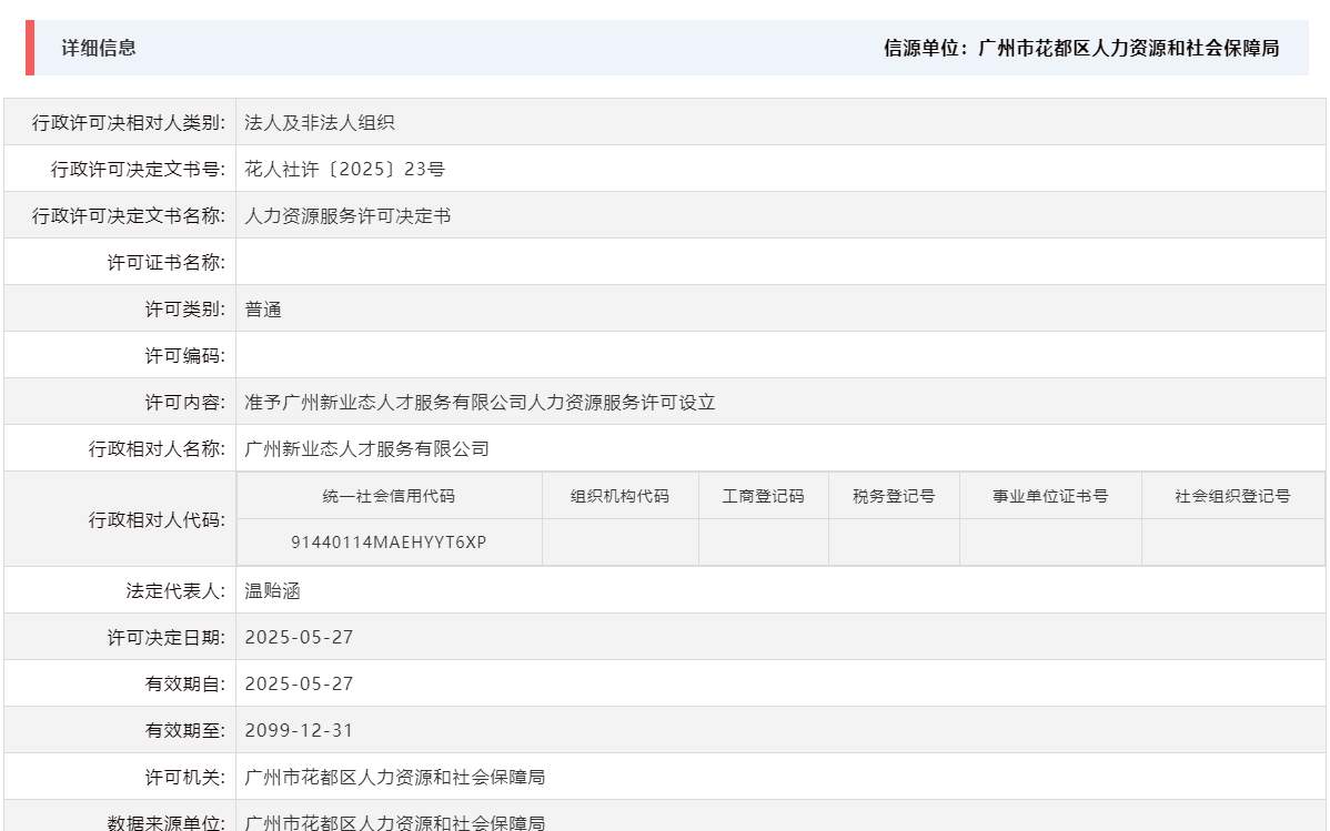 5.27準予廣州新業態人才服務有限公司人力資源服務許可設立.png