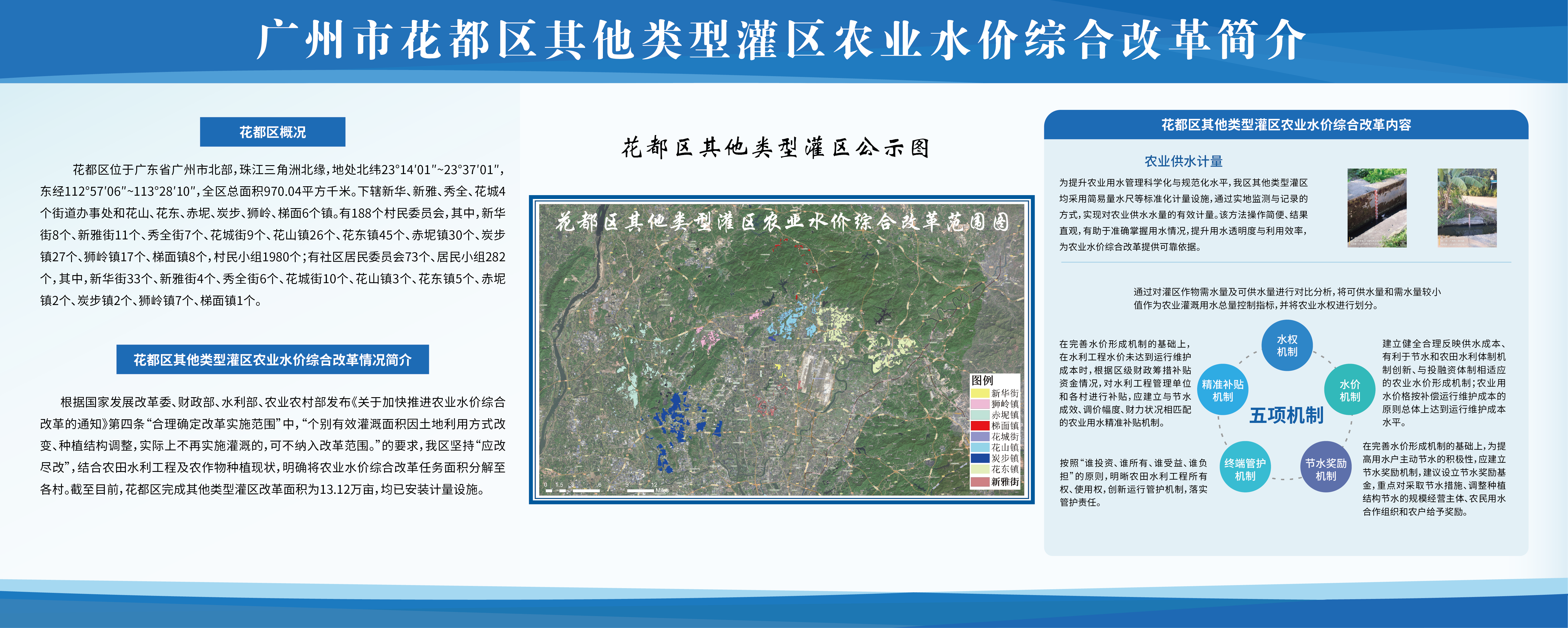 廣州市花都區其他類型灌區農業水價綜合改革簡介.png